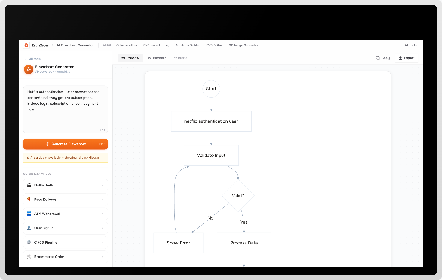 AI Flowchart Generator
